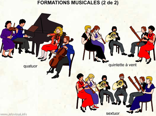 Formations musicales (2 de 2)